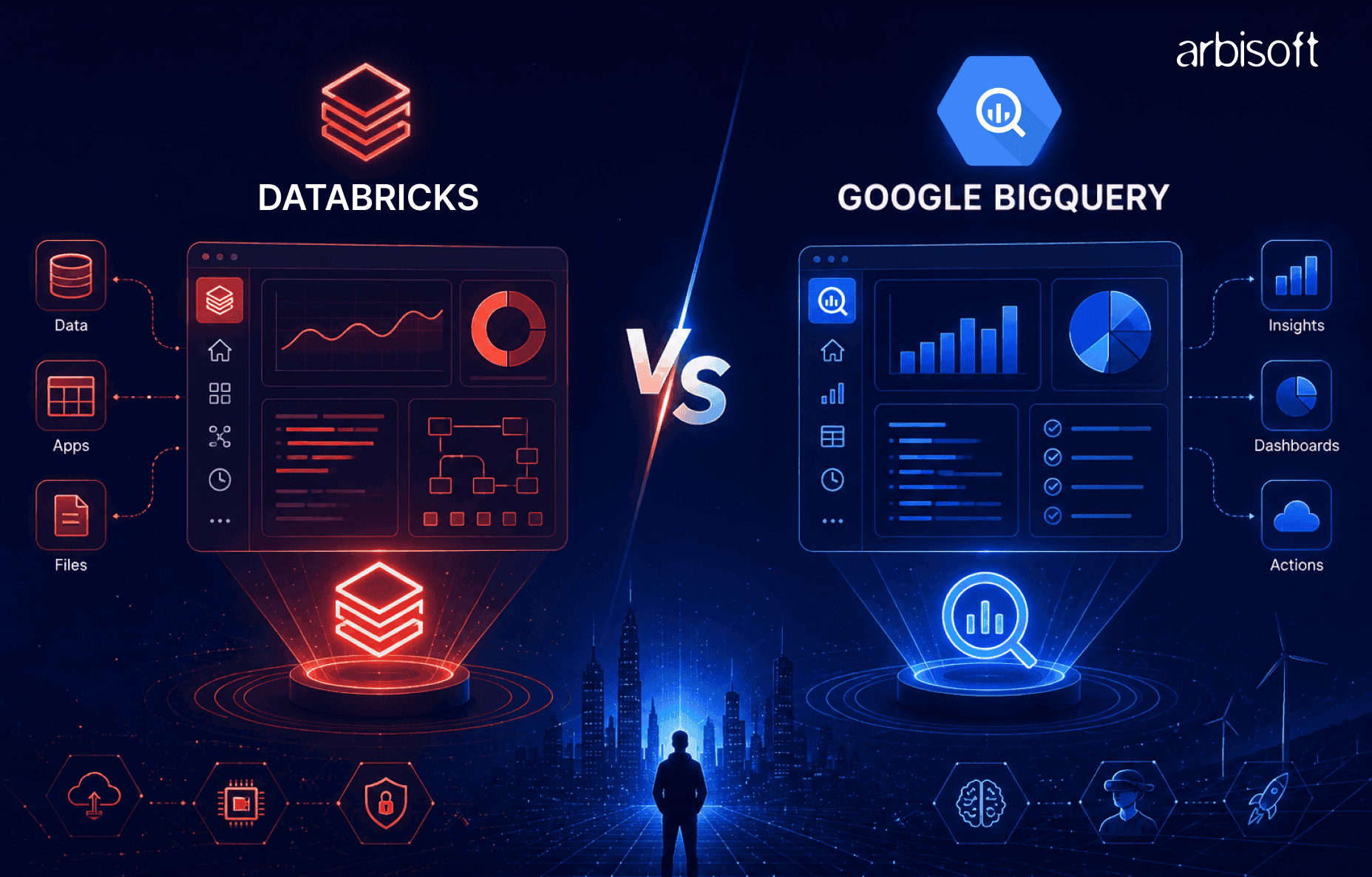 Databricks vs. Google BigQuery: Which Platform Wins for AI-Ready Data ...