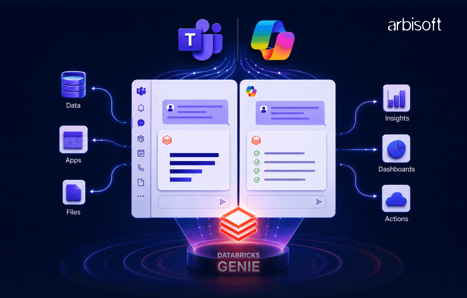 Samtech365 Databricks Databricks Genie Update: Enterprise Data Insights Now Inside Microsoft ...