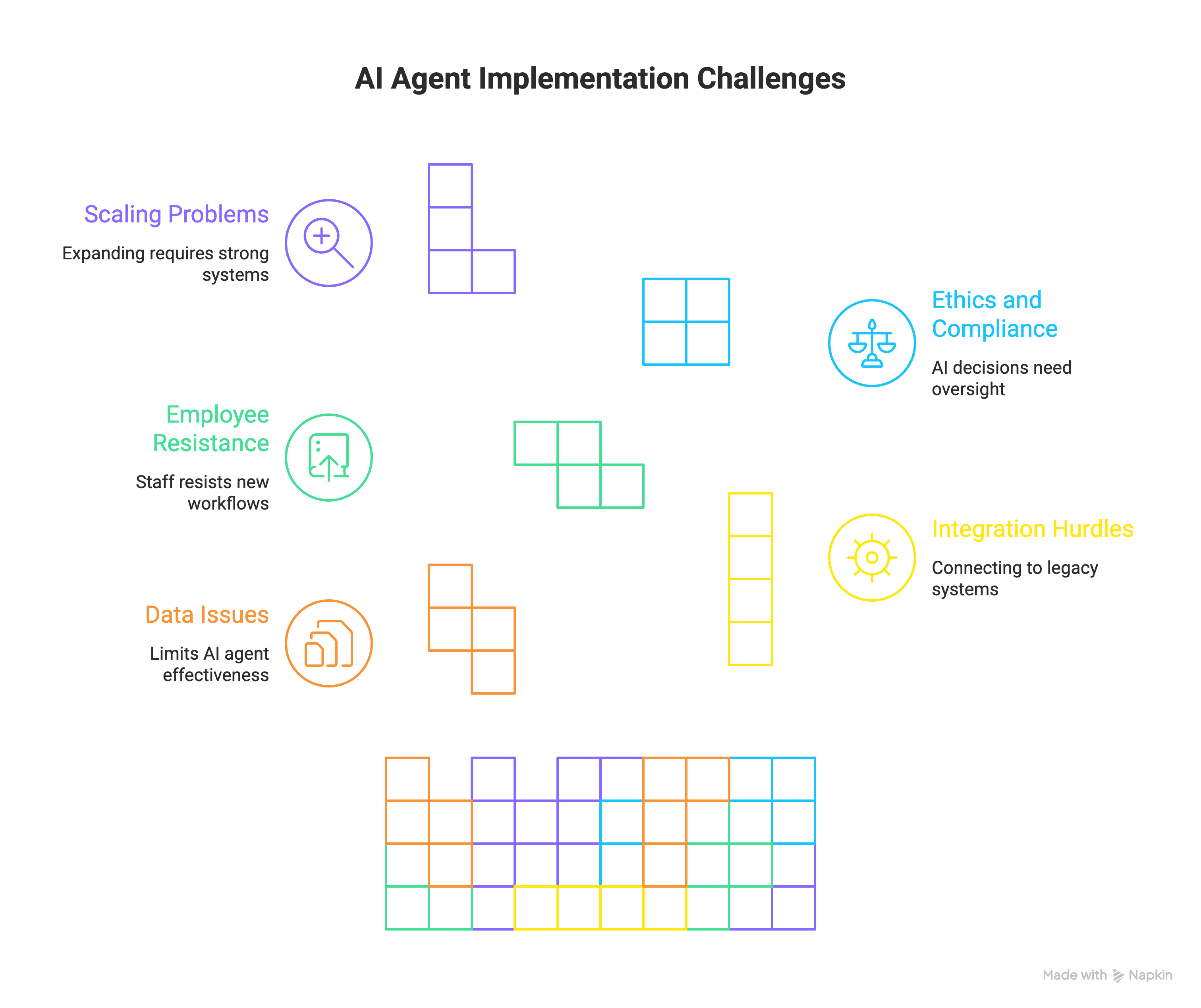 Overcoming Common Challenges - visual selection.png