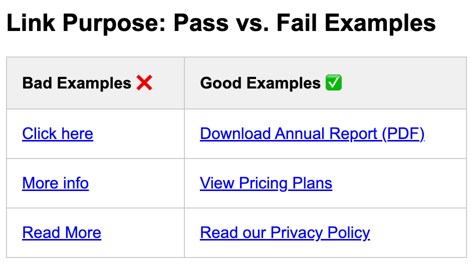 A table comparing good and bad examples of descriptive link text.